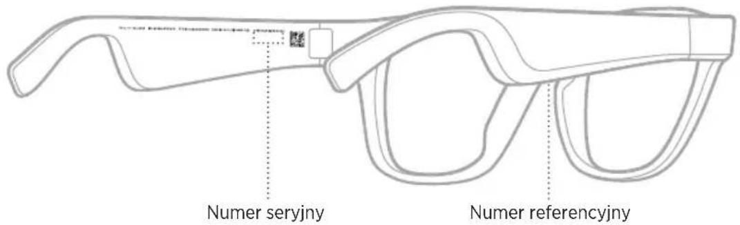 BOSE Frames Rondo - POŁOŻENIE NUMERU SERYJNEGO I REFERENCYJNEGO - 1