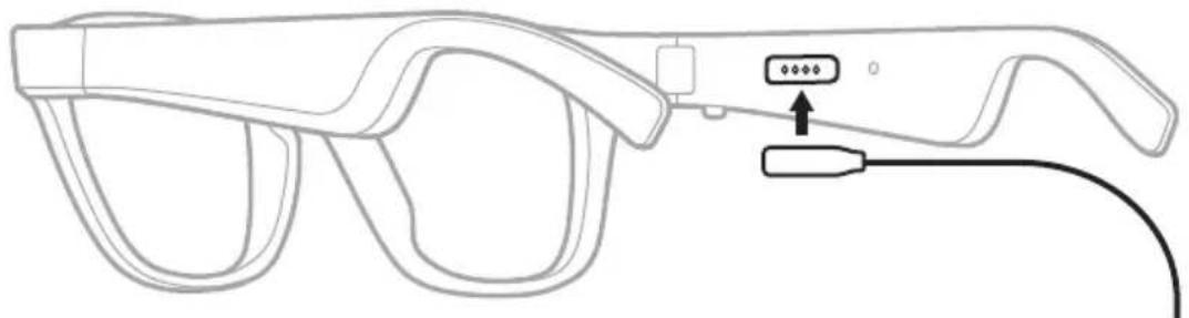 BOSE Frames Rondo - CHARGE THE FRAMES - 1