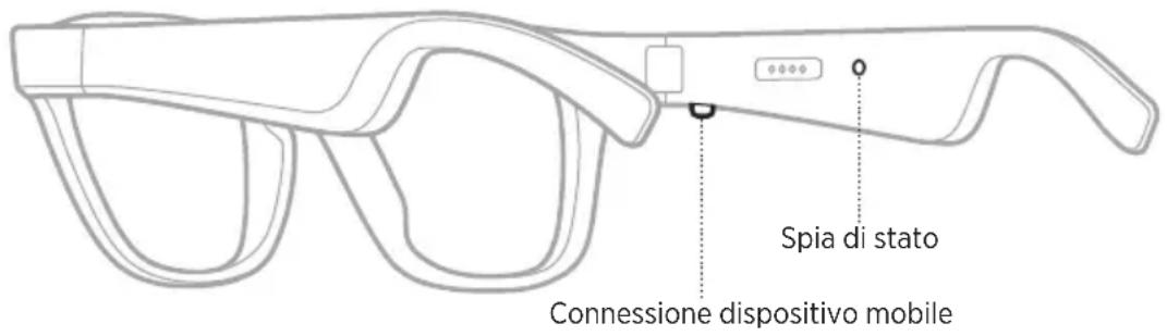 BOSE Frames Rondo - CONNESSIONE MEDIANTE IL MENU BLUETOOTH DEL DISPOSITIVO MOBILE - 1