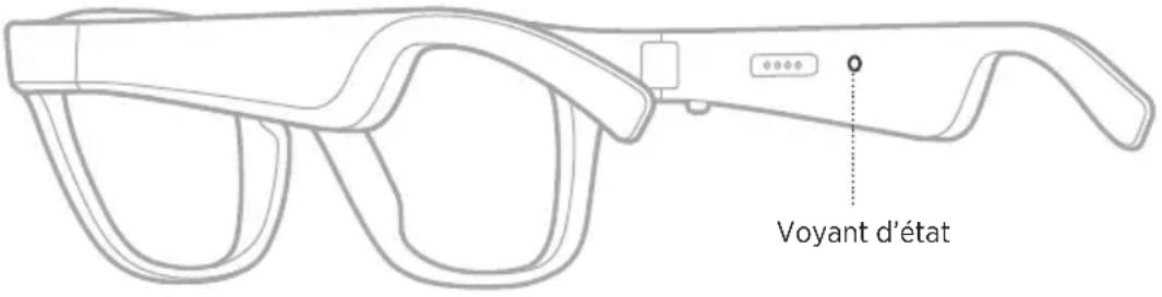 BOSE Frames Rondo - Vérification du niveau de la batterie des lunettes - 1
