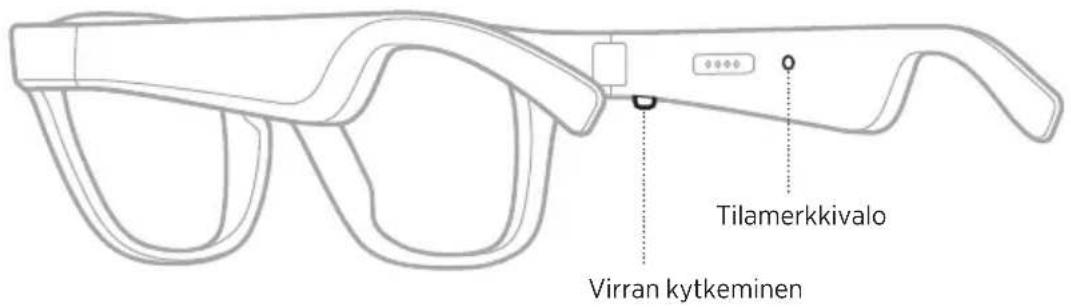 BOSE Frames Rondo - VIRRAN KYTKEMINEN - 1
