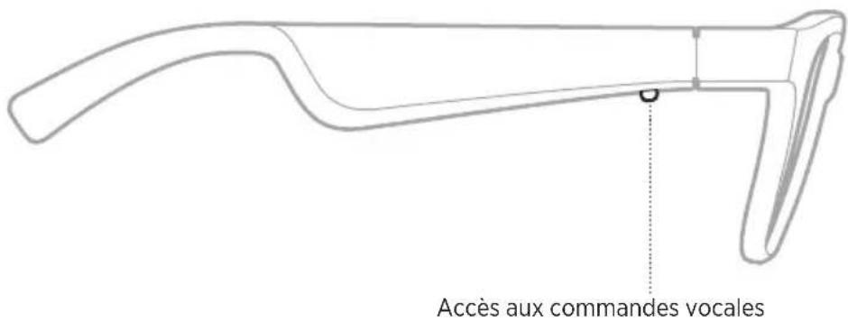 BOSE Frames Rondo - Accès aux commandes vocales - 1
