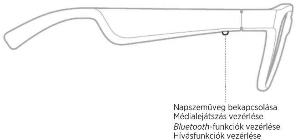 BOSE Frames Rondo - TARTALOM - 4