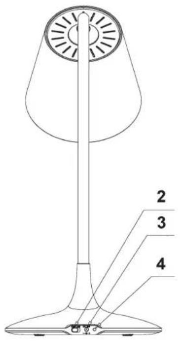 2 3 4