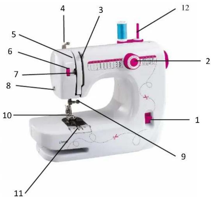LIVOO DOM343 - DESCRIPTION DE L'APPAREIL ET DES ACCESSOIRES - 1