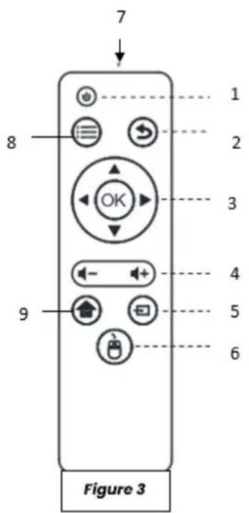 LIVOO DV152 - 3