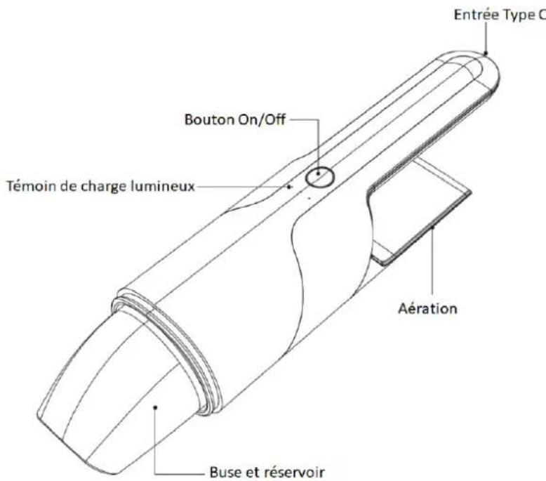 LIVOO DOH128 - DESCRiPTiN DE L'APPAREIL - 1