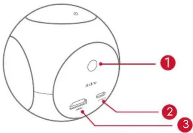 NEBULA Astro - Rear View - 1