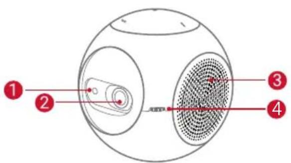 NEBULA Astro - Vorderseite - 1