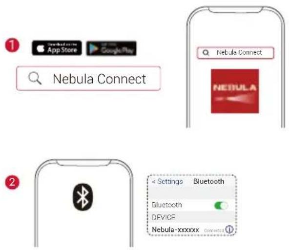 NEBULA Astro - De Nebula Connect-app - 1
