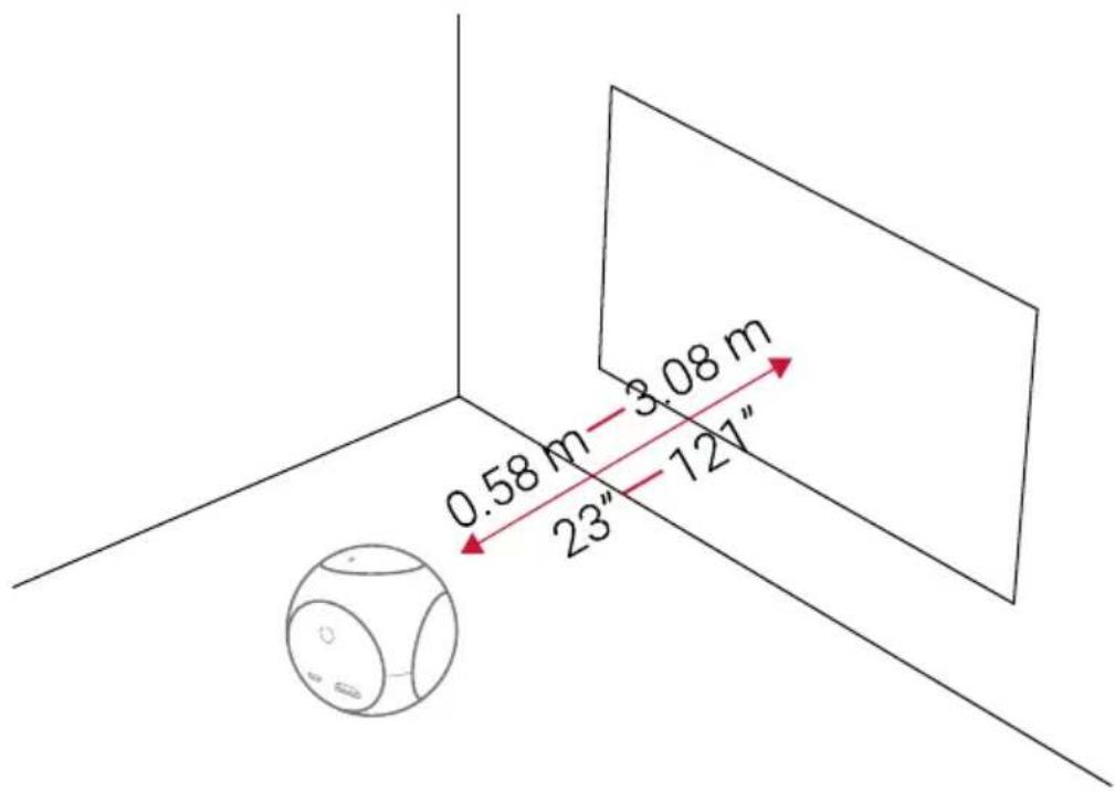 NEBULA Astro - Placement - 1