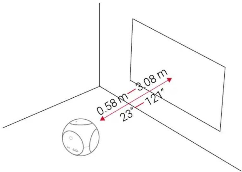 NEBULA Astro - Posizionamento - 1