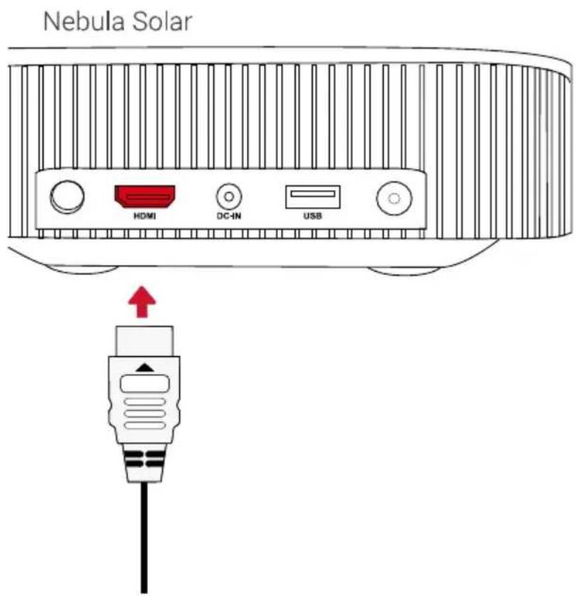NEBULA Solar Portable - HDMI再生機器かの再生 - 1