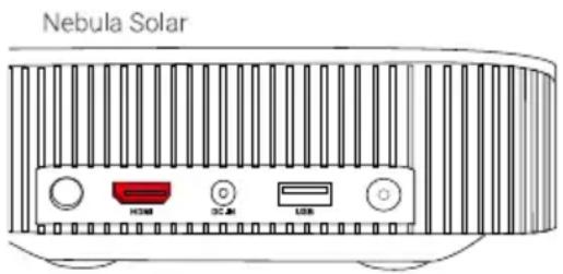NEBULA Solar Portable - Riproduzione da dispositivi di riproduzione HDMI - 1