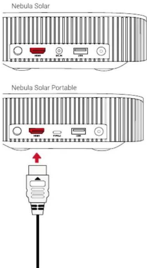 NEBULA Solar Portable - Lecture à partir des dispositifs de lecture HDMI - 1
