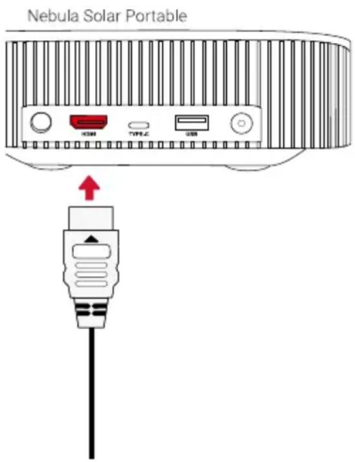 NEBULA Solar Portable - Riproduzione da dispositivi di riproduzione HDMI - 2