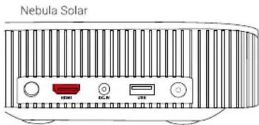 NEBULA Solar Portable - Abspielen über HDMI-Wiedergabegeräte - 1