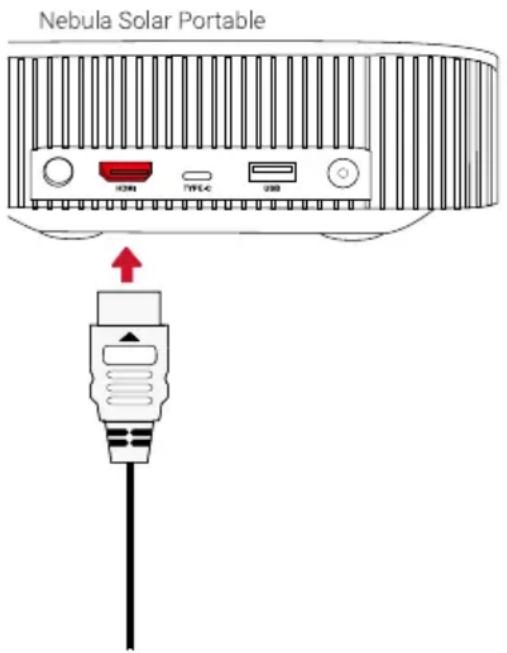 NEBULA Solar Portable - Utilizar o Nebula Solar/Nebula Solar Portátil - 2