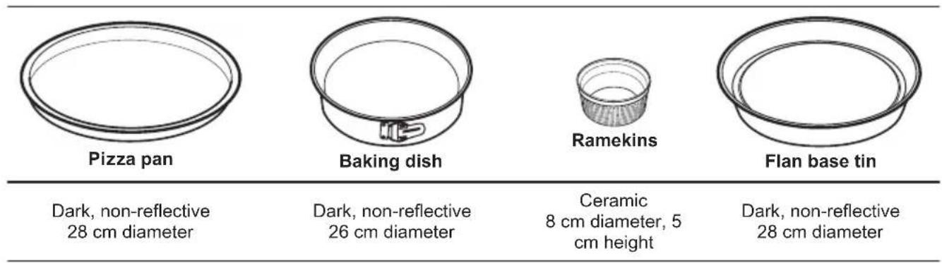 ZANUSSI ZOHNB0X2 - Conventional Baking - recommended accessories - 1