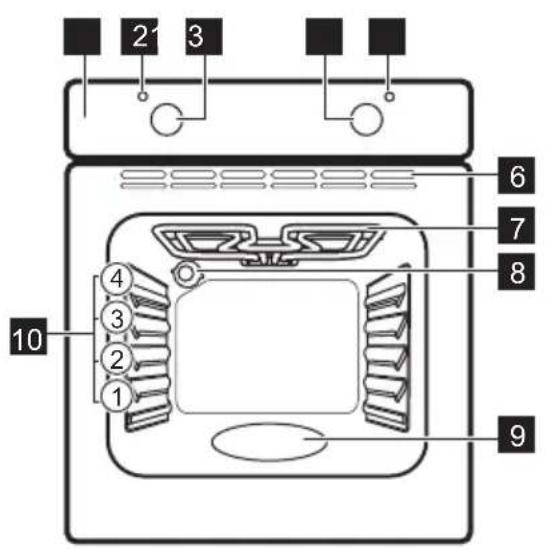 ZANUSSI ZOHNB0X2 - General overview - 1