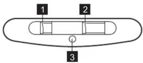 ZANUSSI ZFG215S - Overzicht van het bedieningspaneel - 1