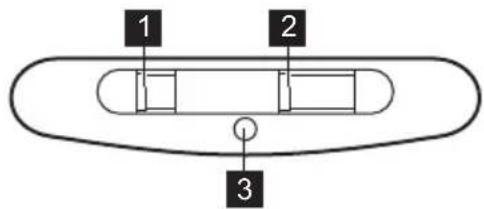 ZANUSSI ZFG215S - Oversigt over betjeningspanel - 1