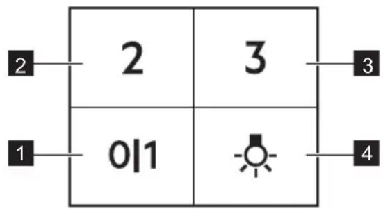 2 3 1 0|1 4 2 3 4
