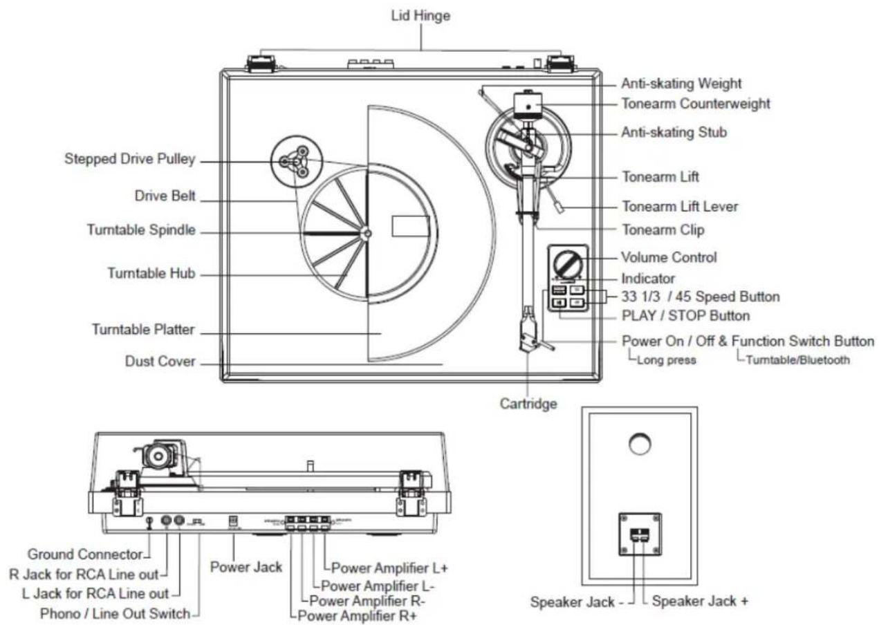 LENCO LS480 - Product Description - 1