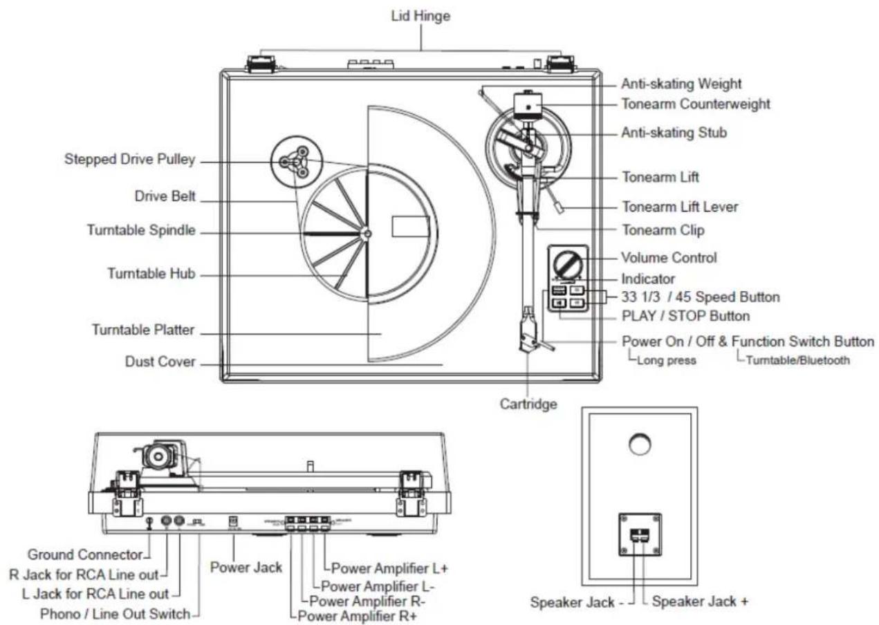 LENCO LS480 - ASENTAMINEN - 1