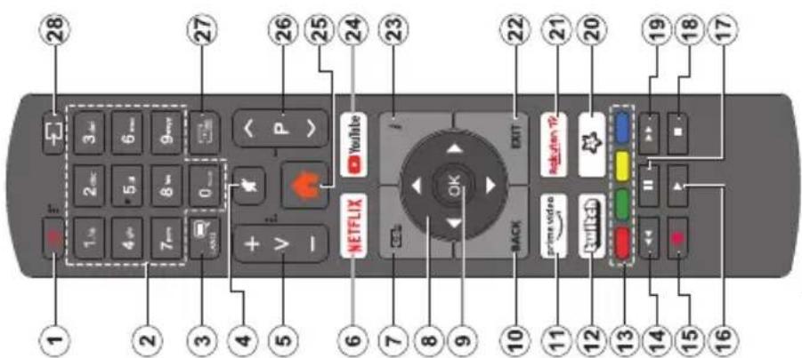 LENCO DVL3273 - Mando a Distancia - 1