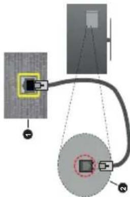LENCO DVL3273 - Wireless Connectivity - 3