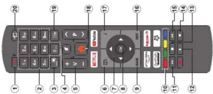 LENCO DVL3273 - Funcionar Con Hey Google - 3
