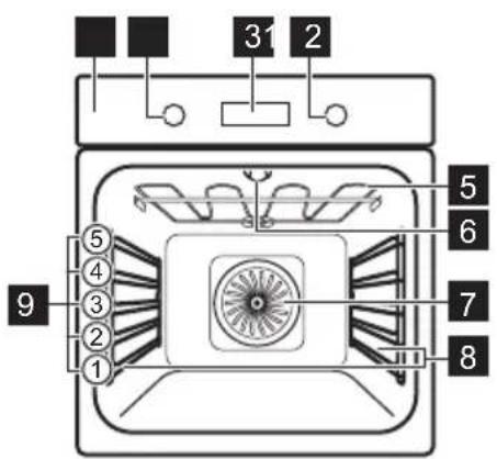 AEG BPK435090B - Algemeen overzicht - 1