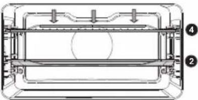 ASKO OCSM8478GG - Tableau des fonctions - 18