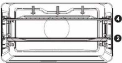 ASKO OCSM8478GG - Tableau des fonctions - 16
