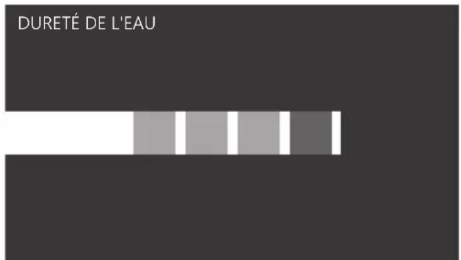 ASKO OCSM8478GG - Définir la dureté de l'eau - 1