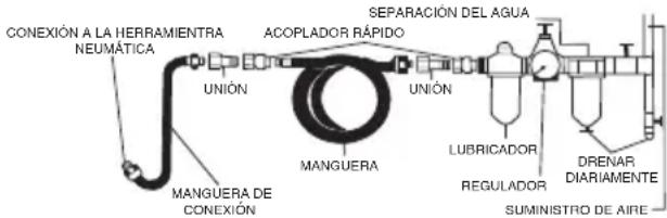 SILVERLINE 633548 - Instrucciones de funcionamiento - 1