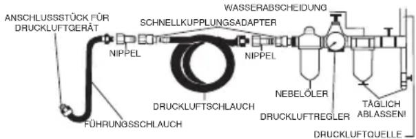 SILVERLINE 633548 - Bedienungsanleitung - 1