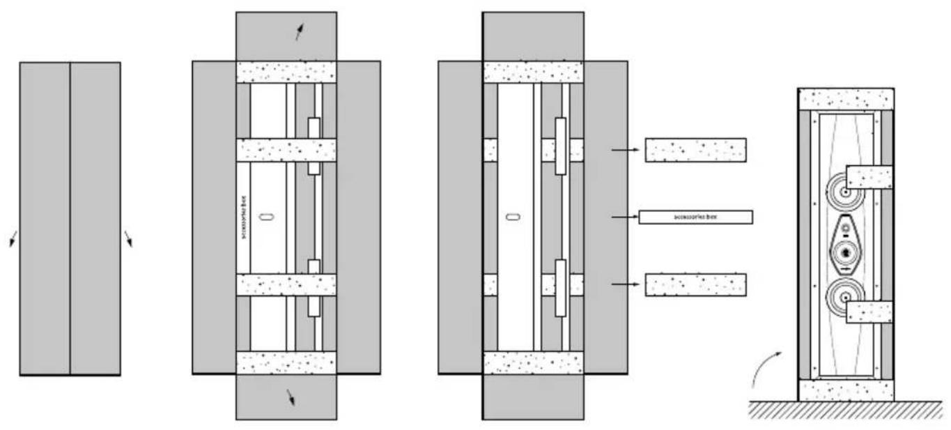 Sonus Faber ARENA - - AUSPACKEN - 2