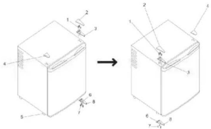 Orbegozo NVE 4800 - Reversing the way the appliance door opens - 1