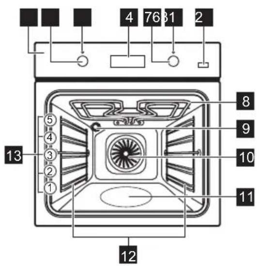 ELECTROLUX COD3S40X - Resumen general - 1