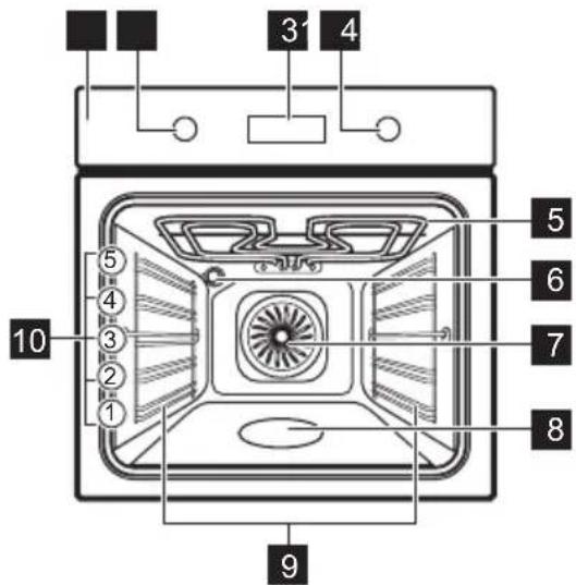 ELECTROLUX KODFP46TX - Resumen general - 1