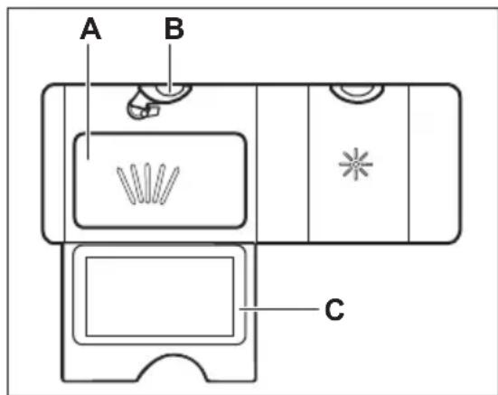 ELECTROLUX LSV48400L - Uso del detersivo - 1