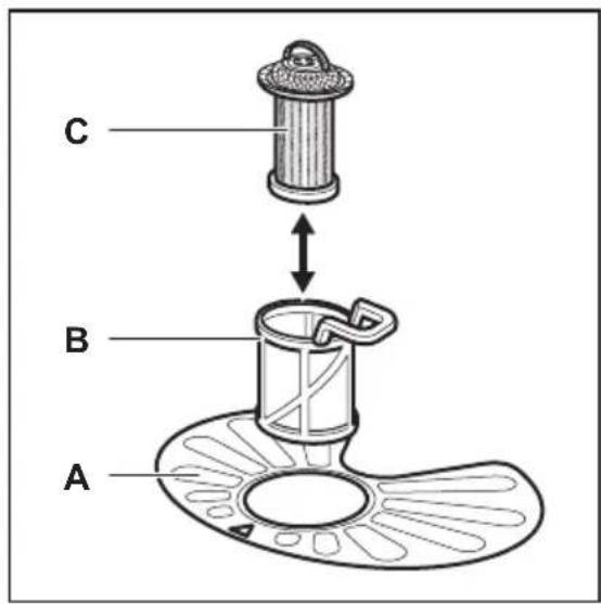ELECTROLUX LSV48400L - Pulizia dei filtri - 1