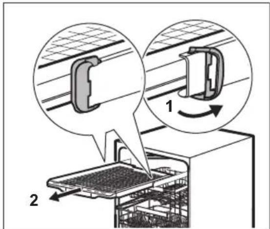 ELECTROLUX LSV48400L - Nettoyage du bras d'aspersion du plafond - 2