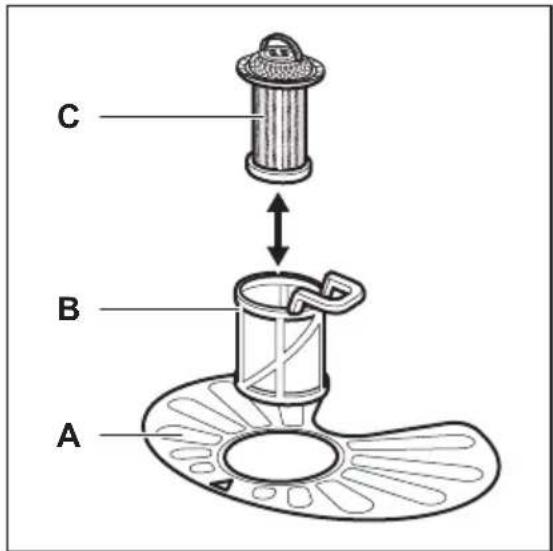 ELECTROLUX LSV48400L - Nettoyage des filtres - 1