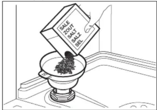 ELECTROLUX LSV48400L - Comment remplir le réservoir de sel - 1