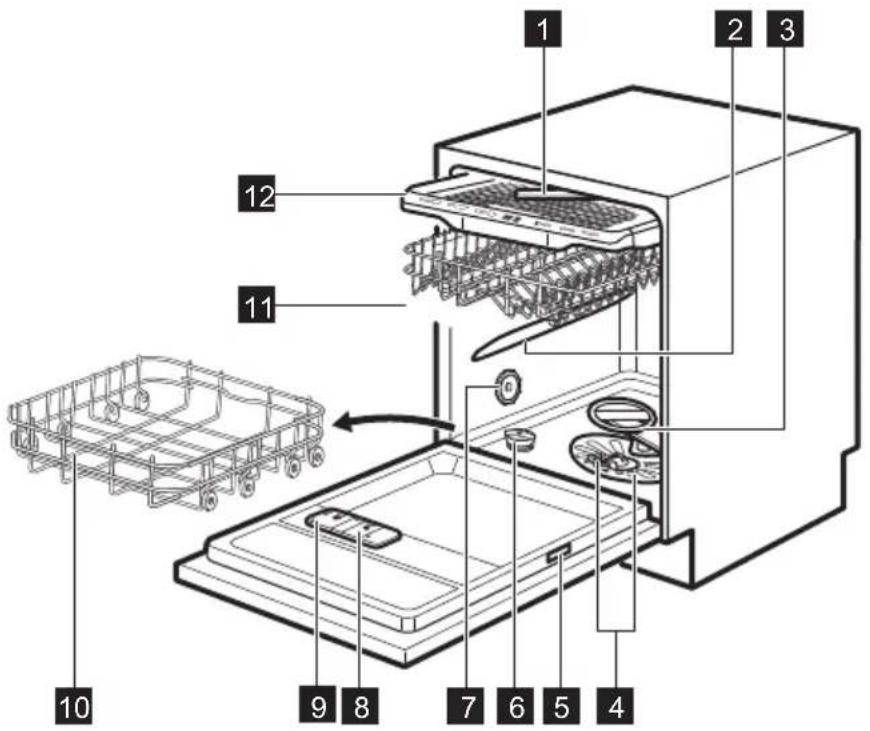 ELECTROLUX LSV48400L - DESCrizIONE DEL PRODOTTO - 1