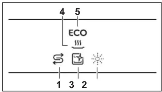 ELECTROLUX LSV48400L - Réglages de BASE - 1