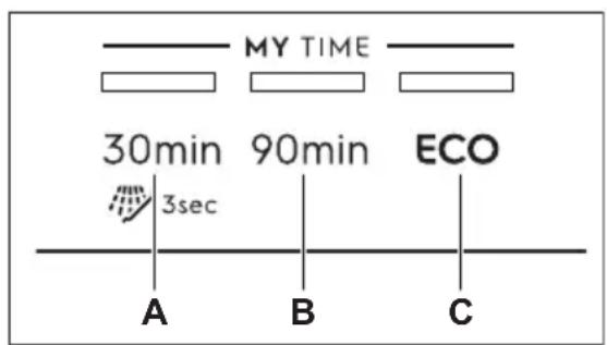 ELECTROLUX LSV48400L - MY TIME - 1
